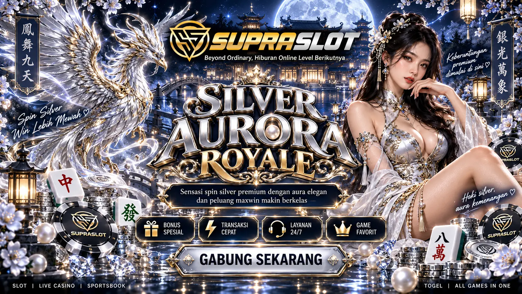 Panduan Pengguna Baru: Langkah Awal di SUPRASLOT