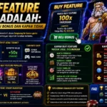 Buy Feature Slot: Kapan Masuk Akal Digunakan dan Kapan Tidak